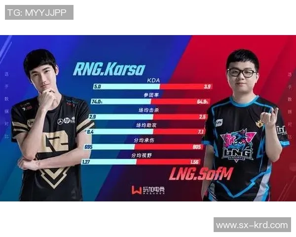 赛后分析：LNG与V5对决中的战术运用与技术细节探讨